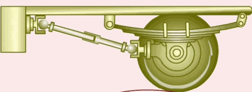 pto-1 pto-1
