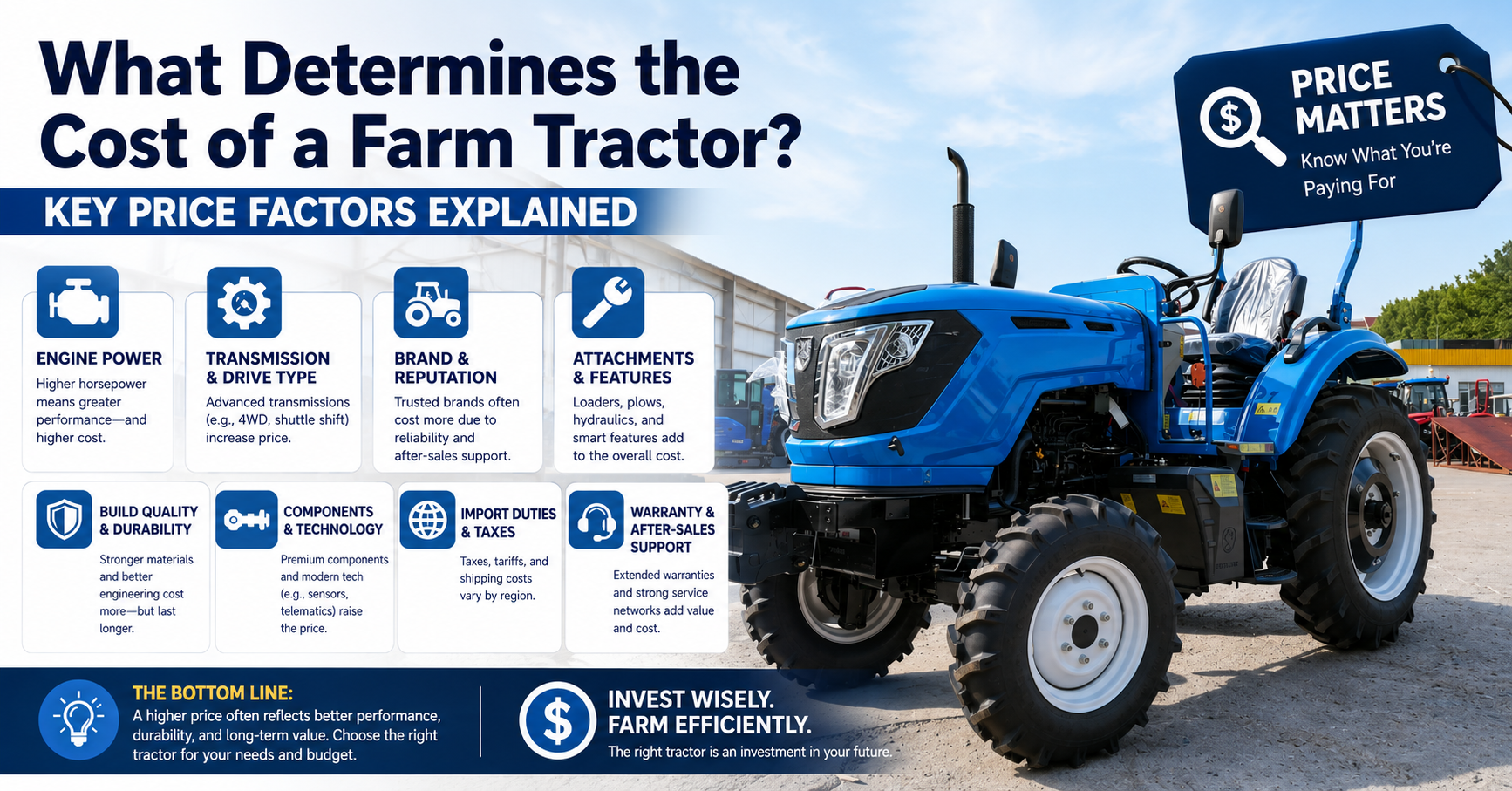 &iquest;Qu&eacute; determina el costo de un tractor agr&iacute;cola?